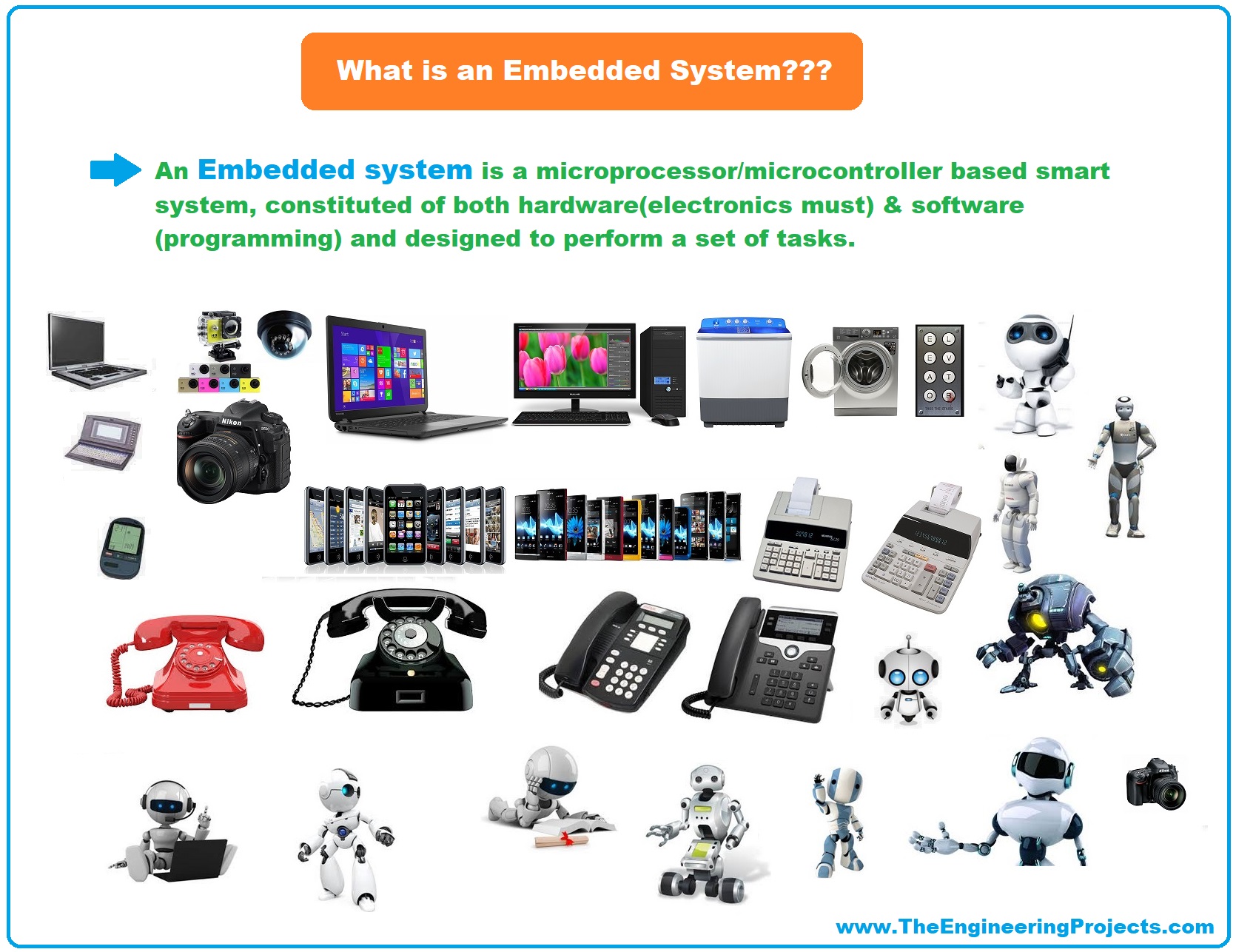 What Is Embedded System Types Examples Applications Riset