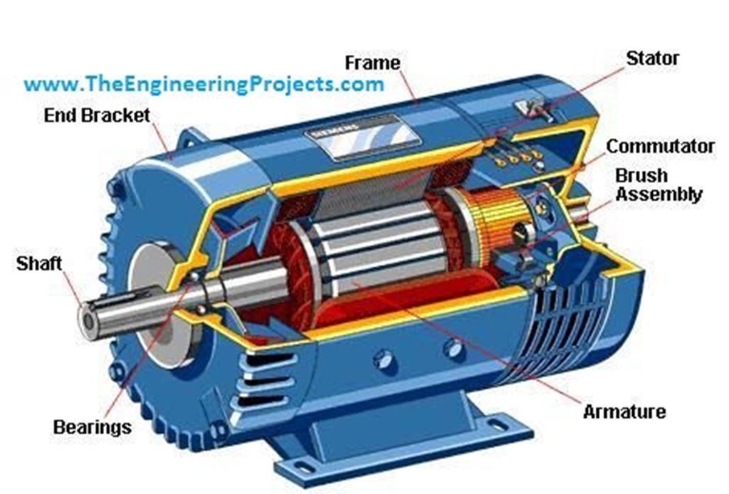 Kapıcının Motor