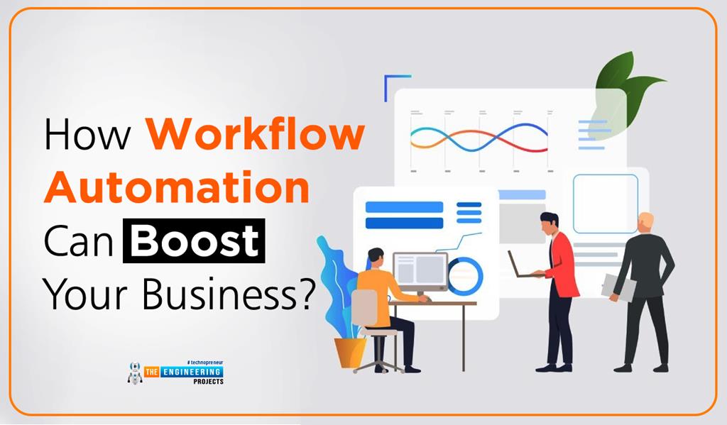 Benefits of Employee Productivity Through Workflow Automation - The ...