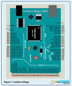 Simple 4-Way Traffic Light Control Using Arduino - The Engineering Projects