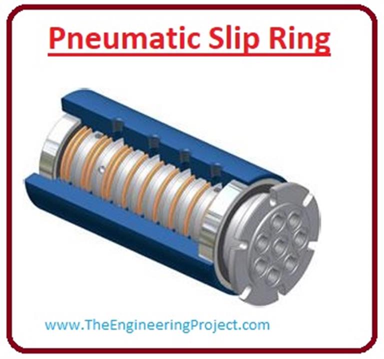 Types And Usage Of The Slip Rings - The Engineering Projects