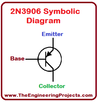 Introduction to 2N3906 - The Engineering Projects