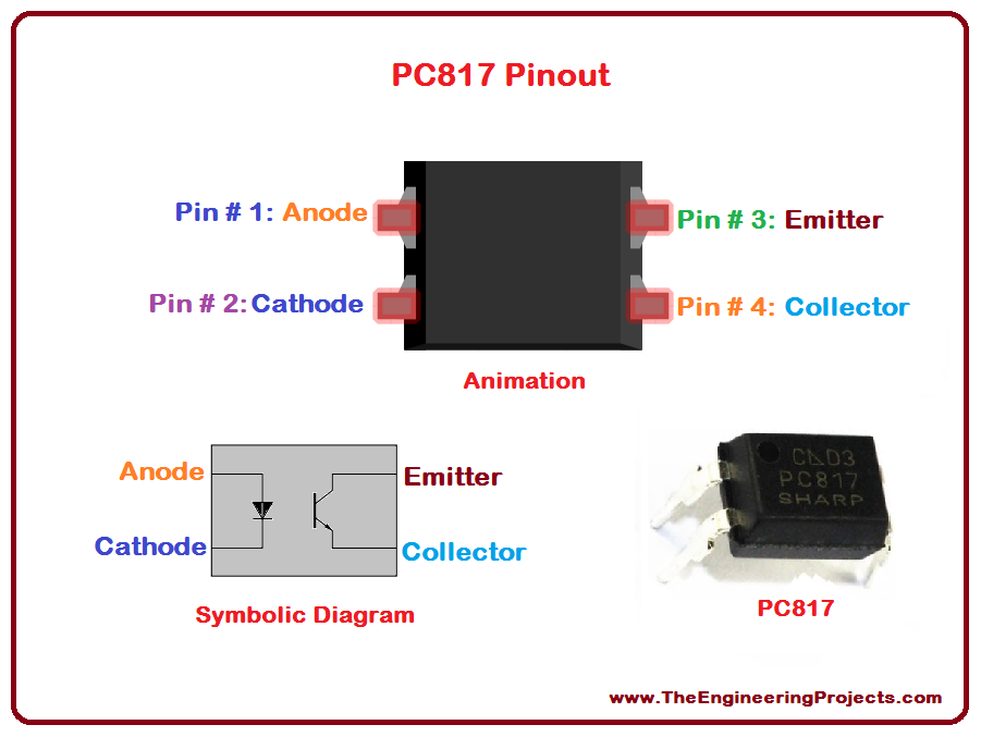 PC817 Pinout