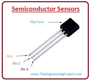 What are Temperature Sensors - The Engineering Projects