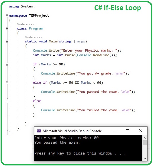 How To Use IF Loop In C The Engineering Projects