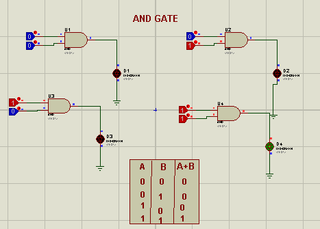 Basic Logic Gates in Proteus with Truth Table - The Engineering Projects