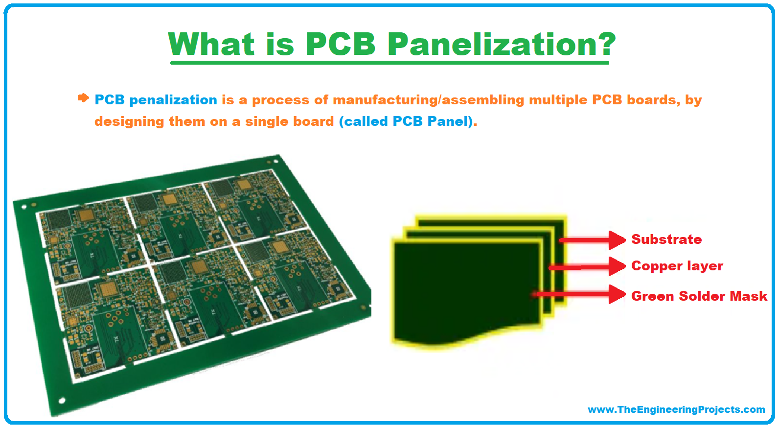 What Is Pcb Powencanada