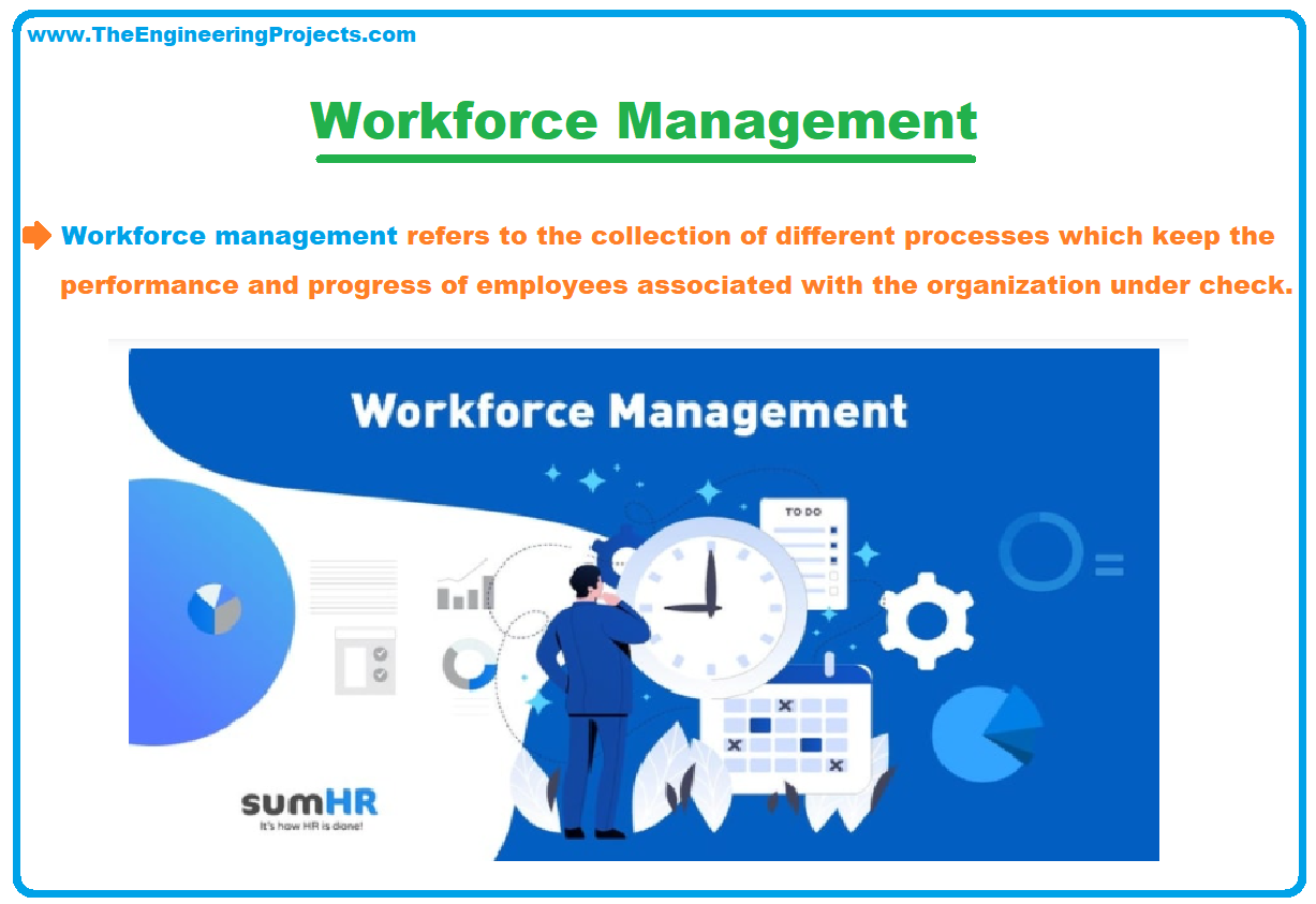 Workforce Management Definition System Software Courses Jobs 