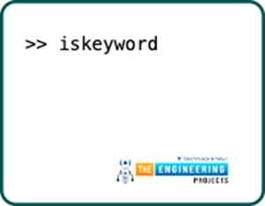 MATLAB keywords, MATLAB Command Window, MATLAB interfaces, basics of matlab, matlab first program, matlab windows, matlab environment