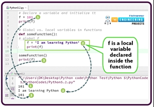 How to use Variables in Python? - The Engineering Projects