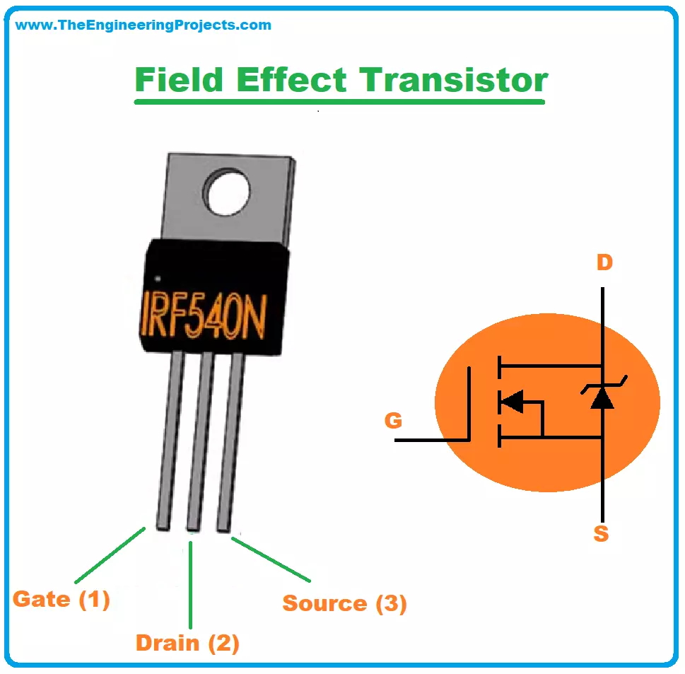 Fet Characteristics Experiment Circuit Diagram - Circuit Diagram